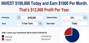 Earn great returns